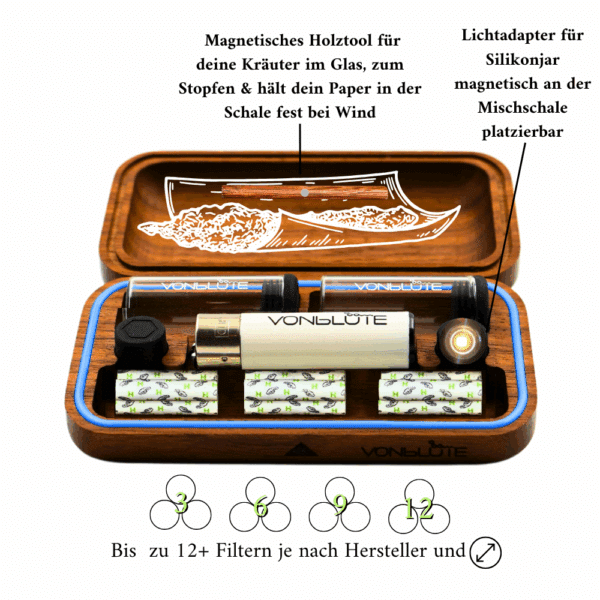 Rolletui® Pocket Rolling Tray Blau – Bild 10