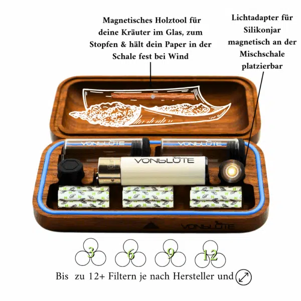 Rolletui® Pocket Rolling Tray Blau – Bild 10